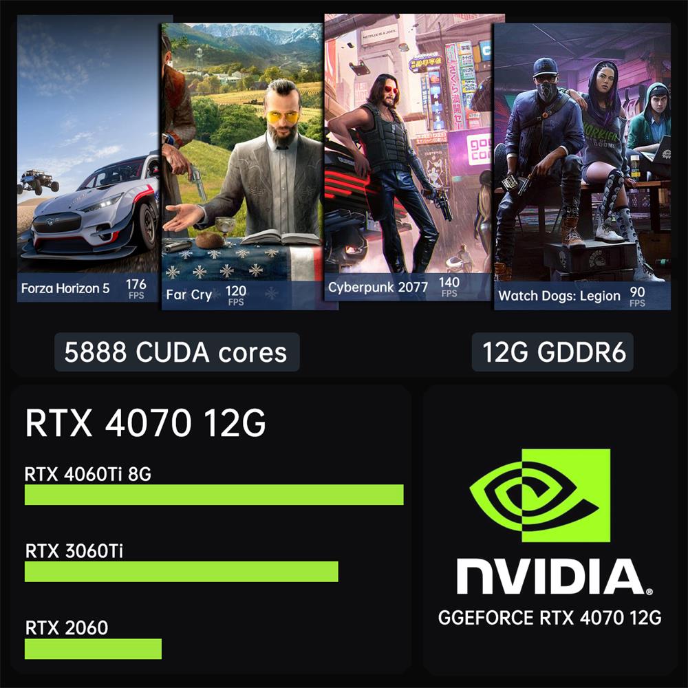Msecore MV300 14세대 인텔 코어 I5 I7 - Pc Gaming Intel Core I7 리뷰 및 가격