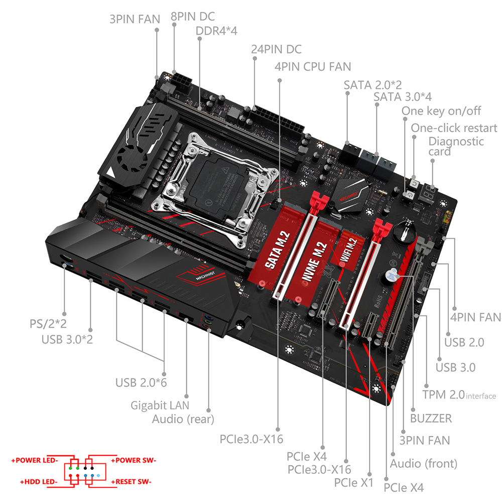 MACHINIST X99 TPM2.0 마더보드 세트 X - Pc Gaming Omen 리뷰 및 가격