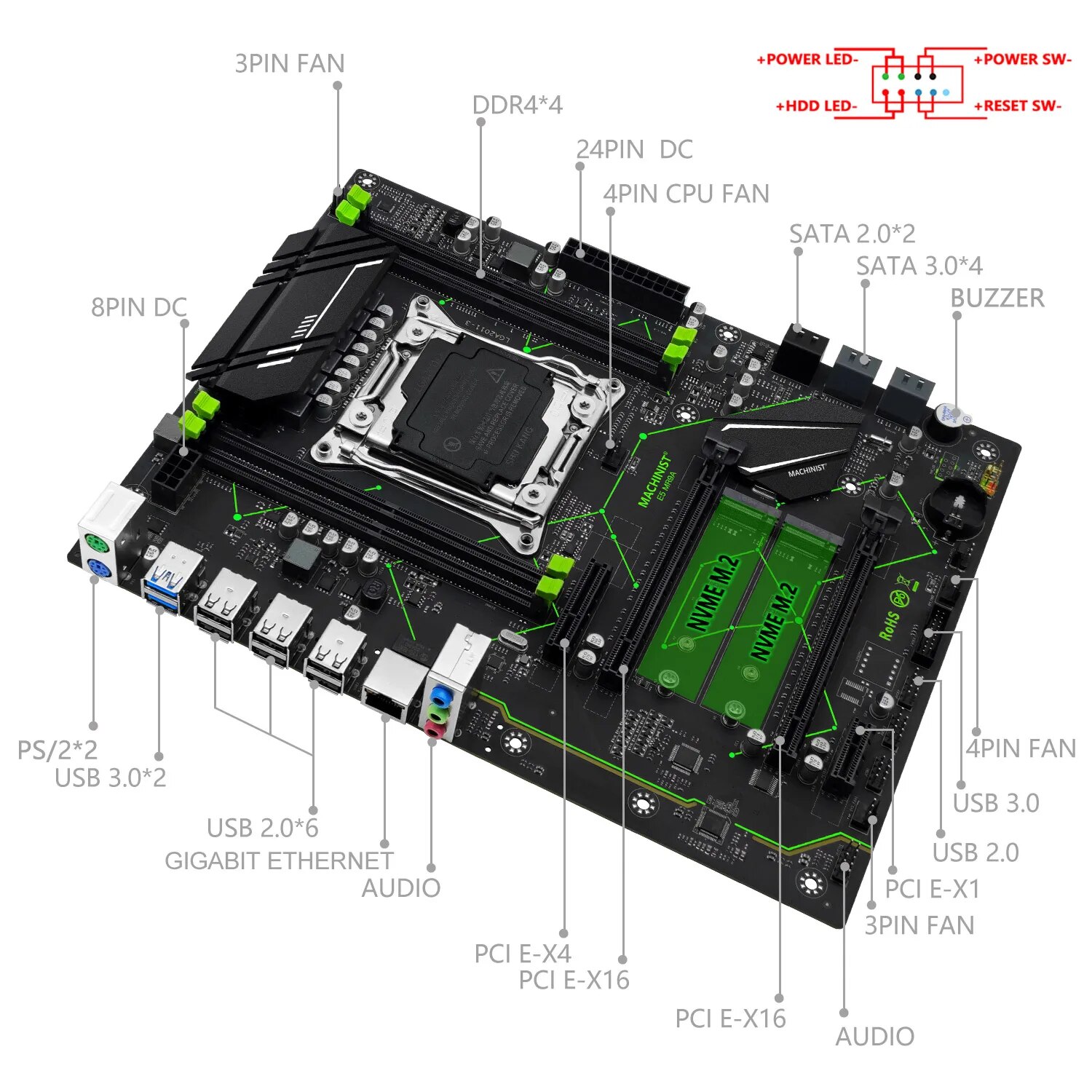 마키니스트 E5 MR9A V1.0 X99 마더보드 LG - Pc Gaming Omen 리뷰 및 가격