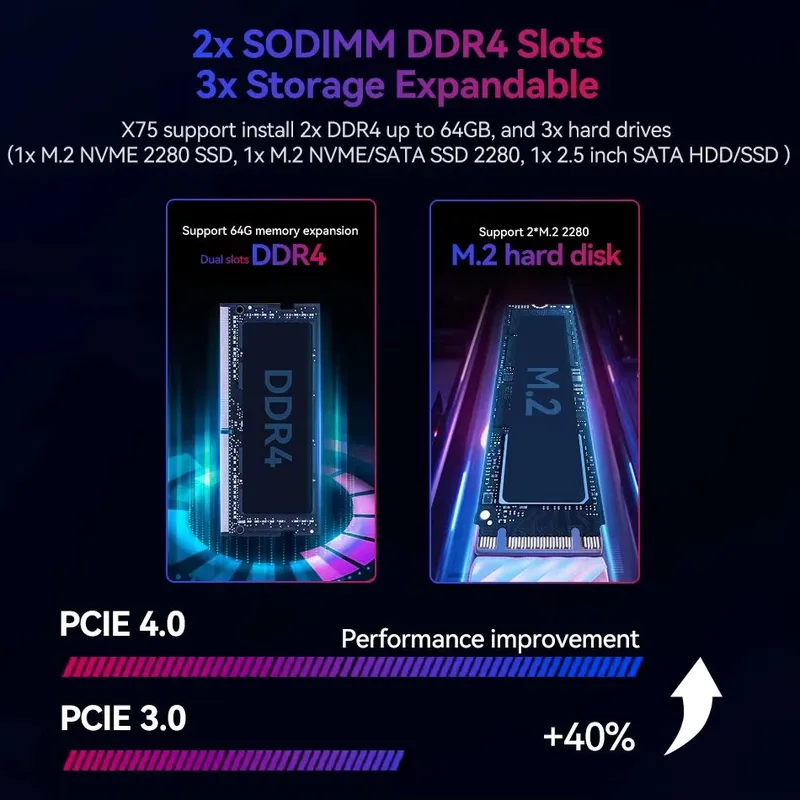 【CHIMU HOME】 게이밍 미니 PC 코어 i9-1 - Pc Gaming Rtx 4060 리뷰 및 가격